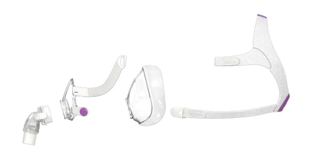 AirTouch™ F20 Full Face Mask - Border Medical Supplies