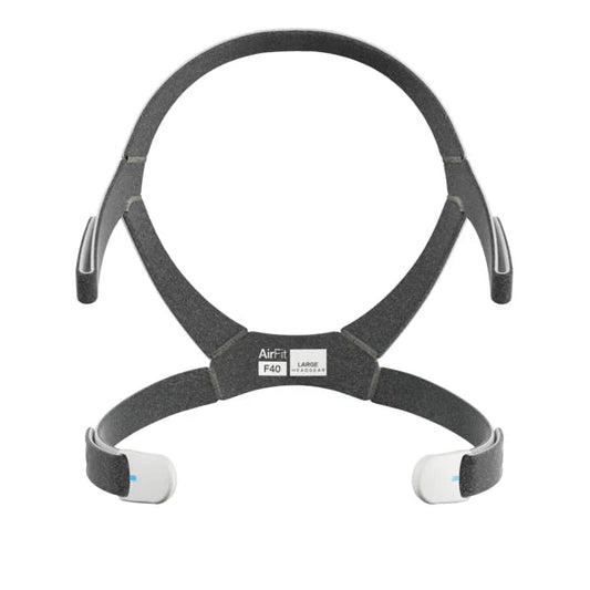 AirFit™ F40 Headgear - Border Medical Supplies
