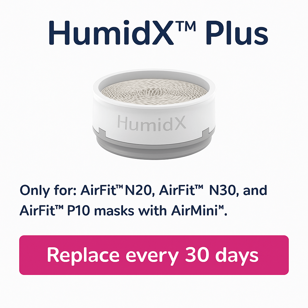ResMed AirMini™ Travel CPAP HumidX™ Plus Waterless Humidifier Cartridges - Border Medical Supplies